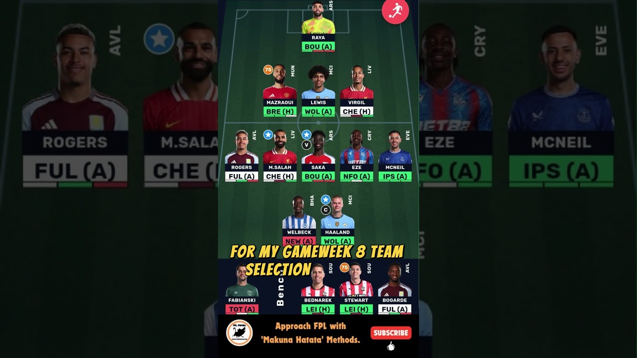 MY GW8 TRANSFER PLANS | Fantasy Premier League 24/25 