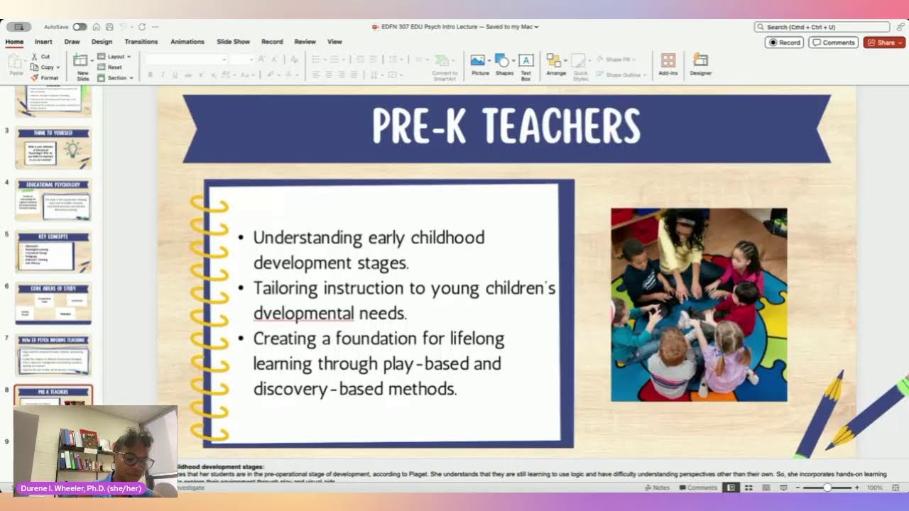 Introduction To Educational Psychology