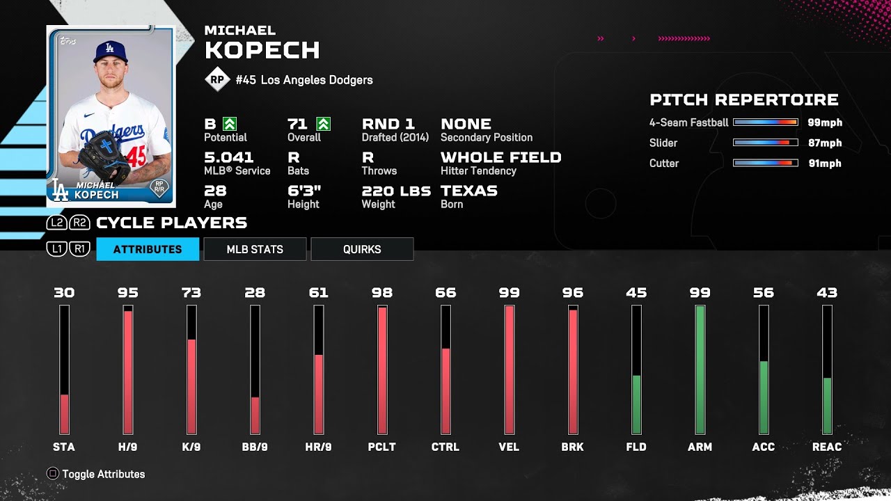 【MLBTheShow25Stats/メジャーリーグ選手能力】Dodgers 45 Michael Kopech LAD マイケル・コペック選手