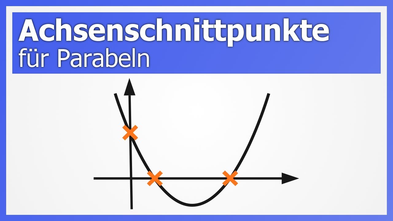 Achsenschnittpunkte f&uuml;r Parabeln (x-Achse und y-Achse) feat. abc-Formel | How to Mathe