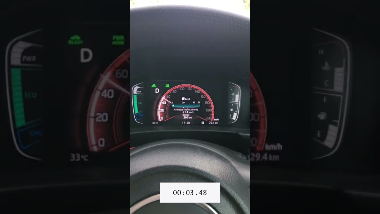 0-100 kmph test of the Suzuki Grand Vitara Strong Hybrid Alpha Plus/ Toyota Urban Cruiser Hyryder