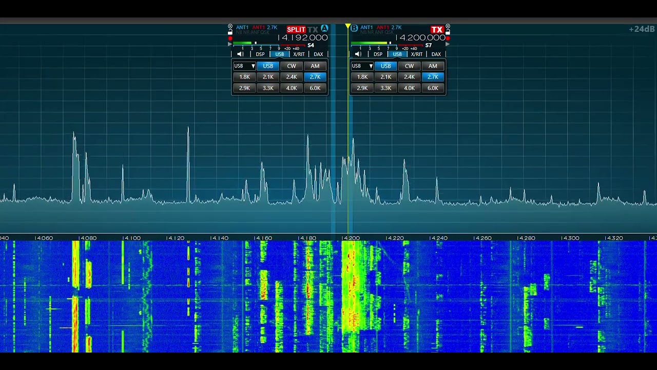 Worked with Flexradio 6400M and SPE Expert 1k3-FA on a 3 Element Ultrabeam