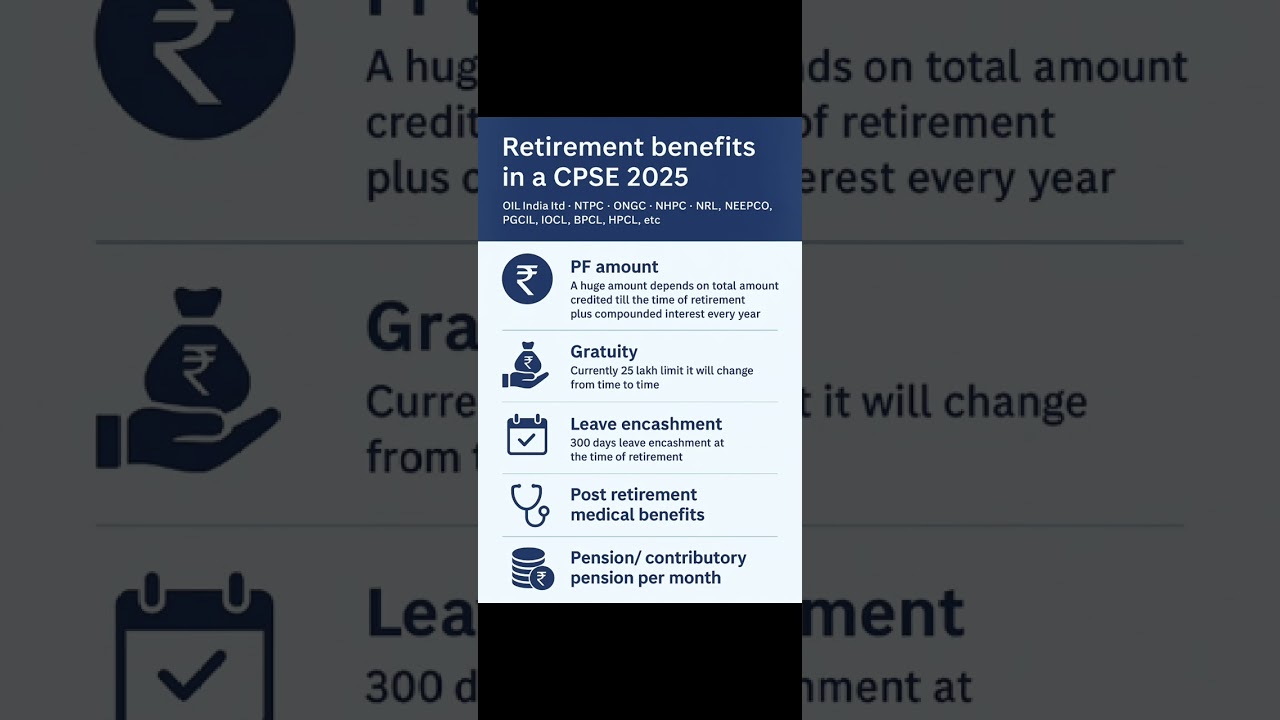 Retirement benefits in a CPSE ( Oil india ltd, NTPC , ONGC , IOCL PGCIL etc ) #job #psujobs #cpse