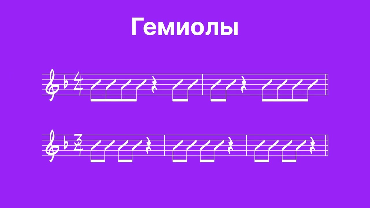 ПРОКАЧКА РИТМА В ИМПРОВИЗАЦИИ