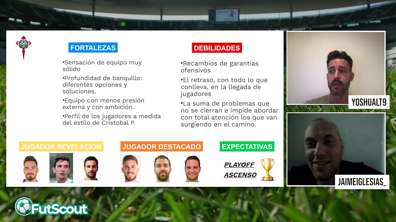 Análisis y valoración del Racing de Ferrol Inicio Temporada 2021/2022 1ªRef