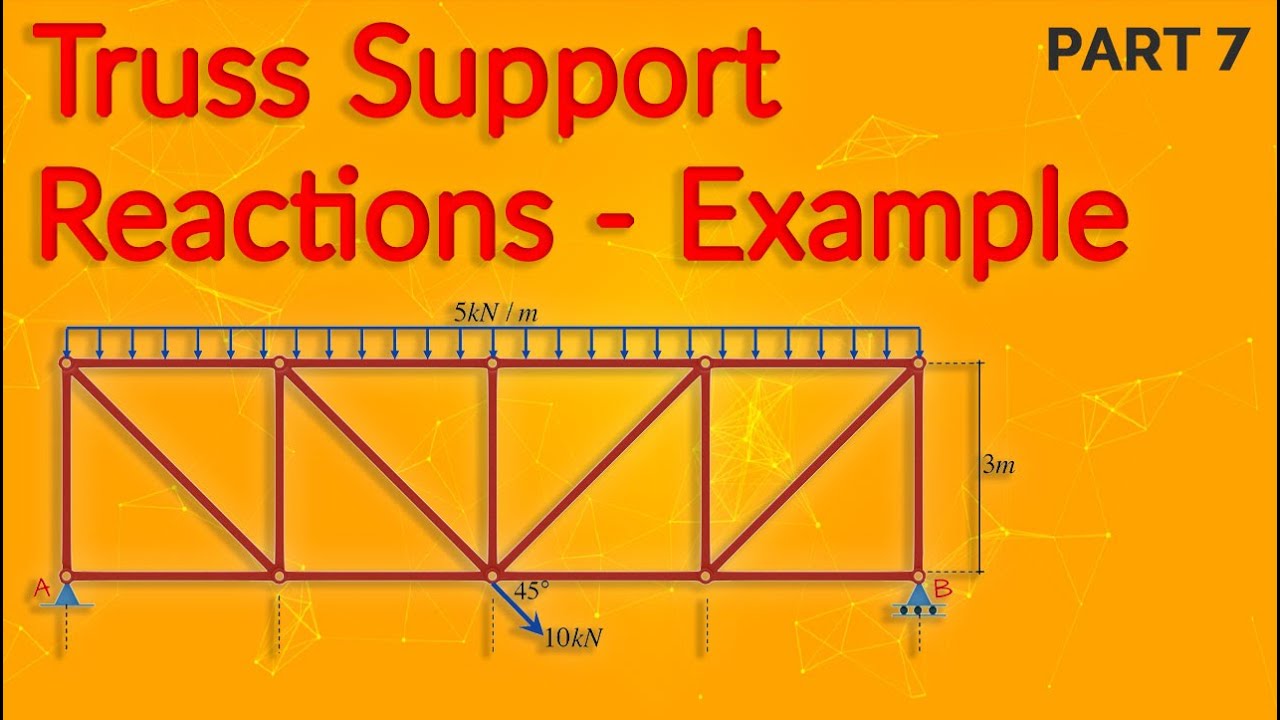 Reaction Forces in Trusses - Structural Analysis Tutorial [7]