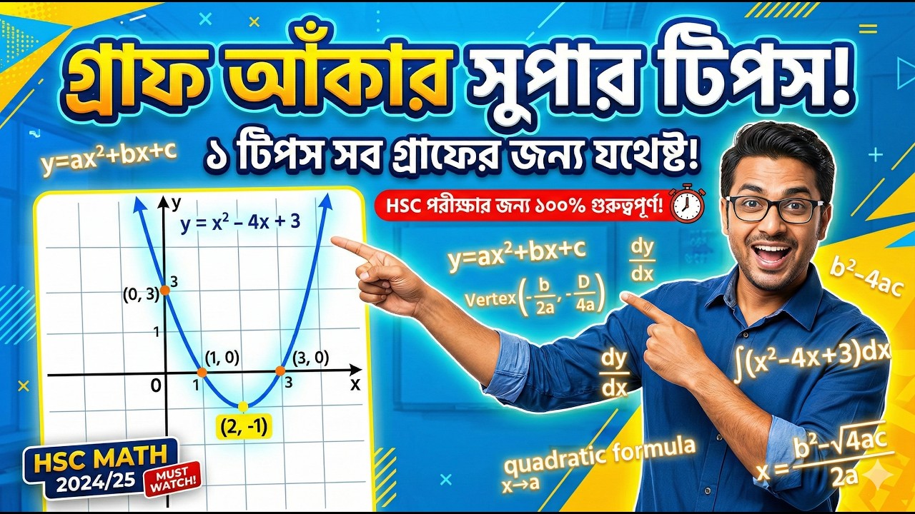 Quadratic Graph সহজে আঁকার Super Tips | Domain ও Range সহজভাবে | HSC Math 1st Paper