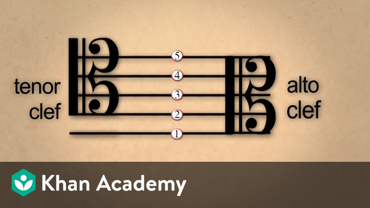 Lesson 6: Alto and tenor clefs. | Music basics | Music | Khan Academy