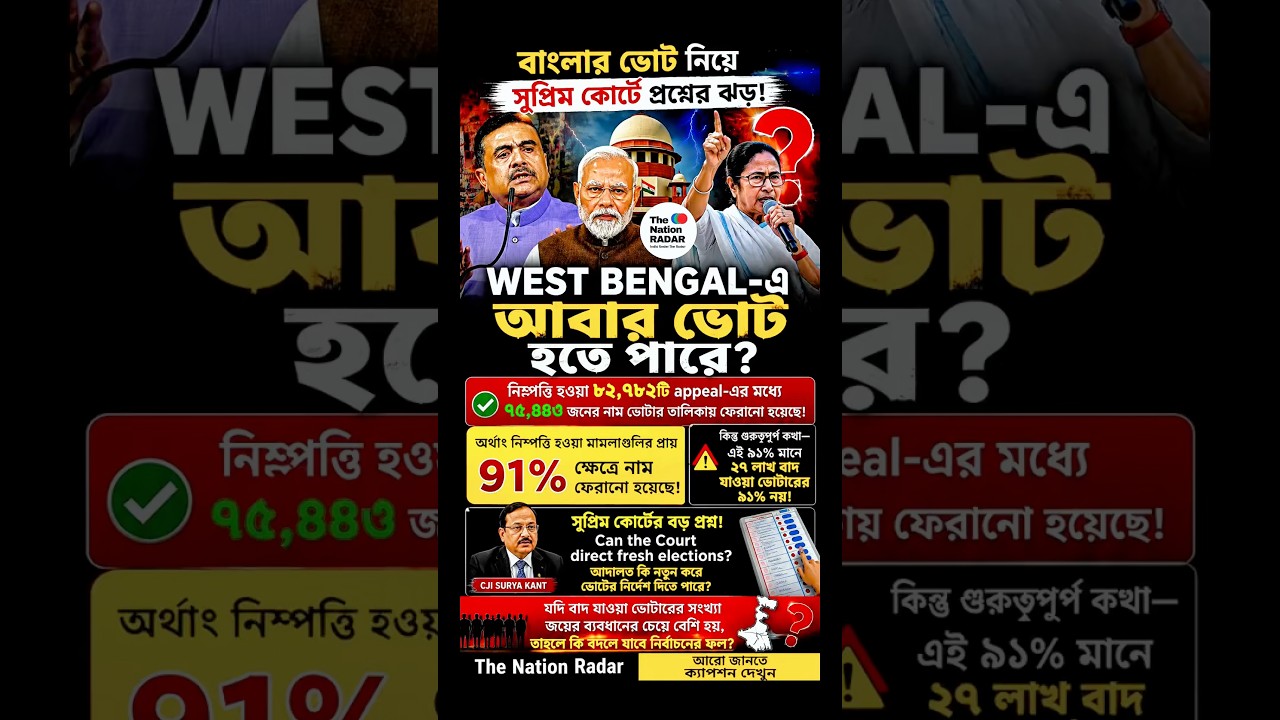 🚨 পশ্চিমবঙ্গে আবার ভোট?! Supreme Court-এ উঠল বিস্ফোরক প্রশ্ন! 🔥 #bjp #tmc #supremecourt