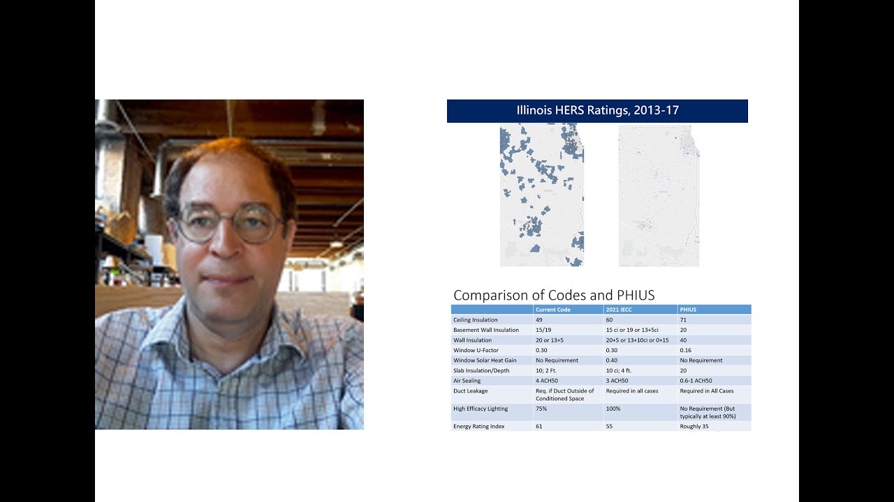 Illinois Home Efficiency: From HERS to Passive - Featuring Isaac Elnecave