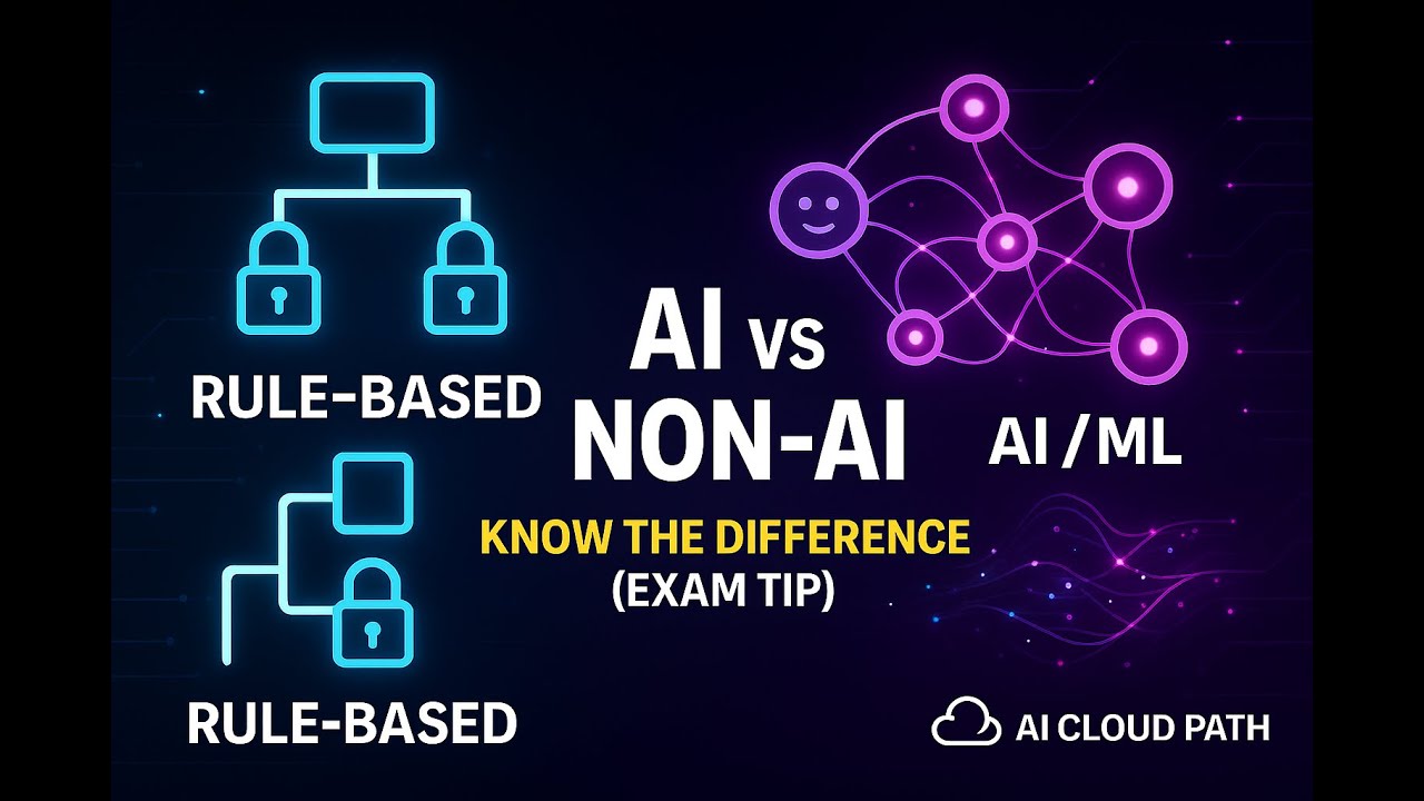 AI vs Non-AI Explained | AWS Certified AI Practitioner Exam Tip