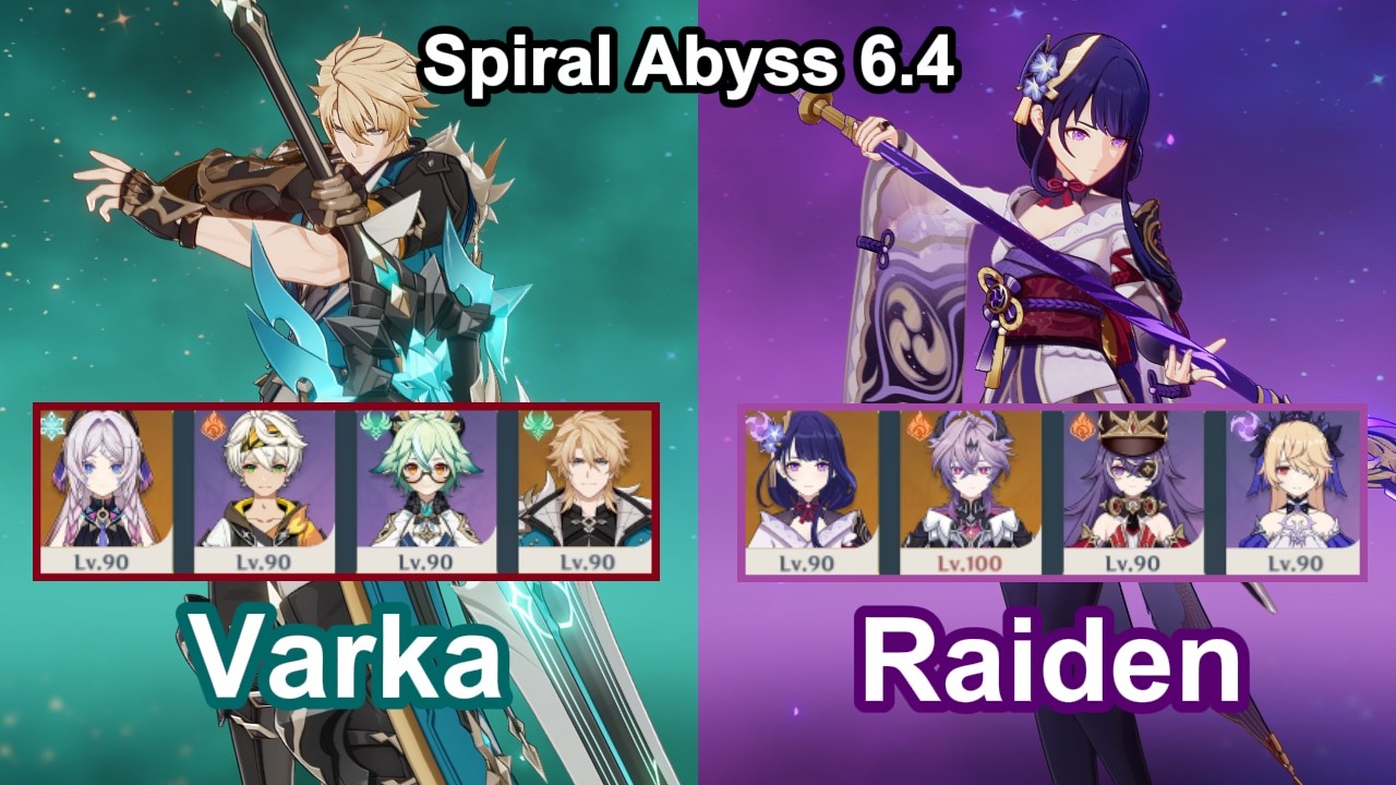 C0 Varka melt & C2 Raiden | Spiral Abyss 6.4 | Genshin Impact