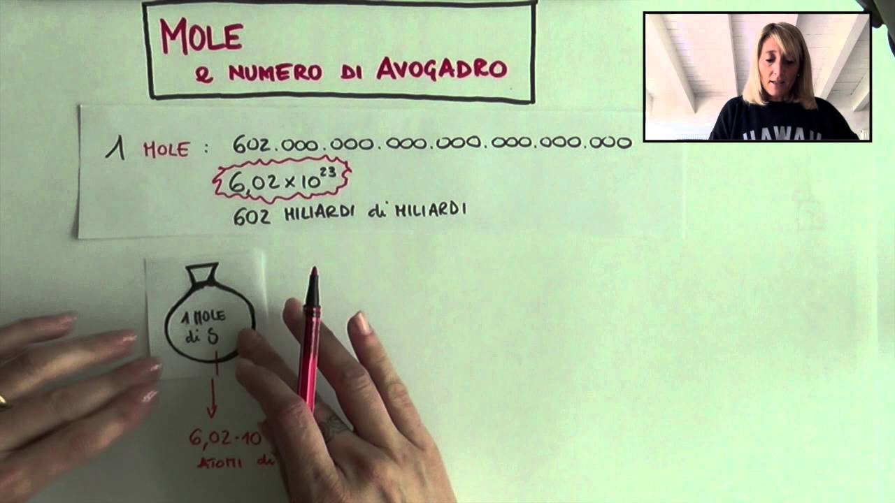 Mole e numero di Avogadro