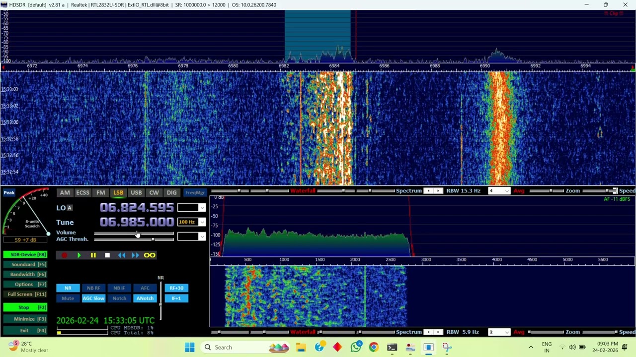 Radio Pirates on 6985 Khz