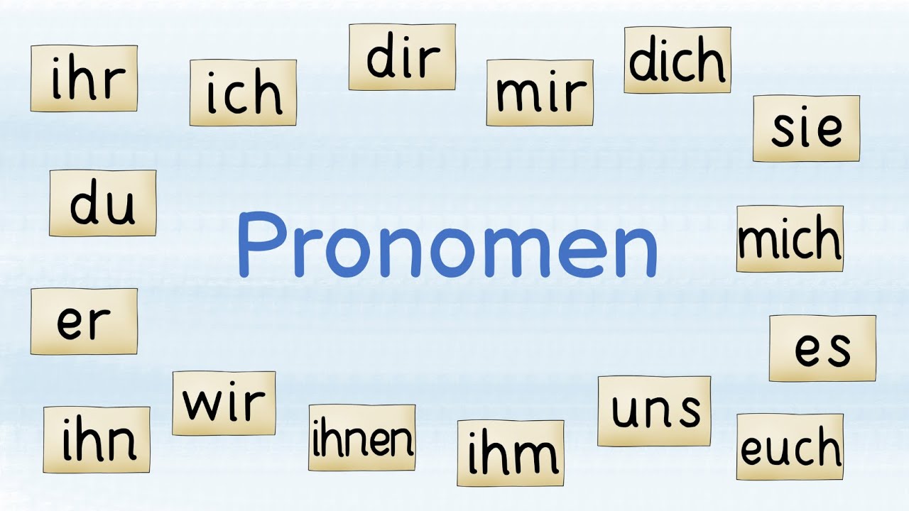 Pronomen (Lernvideo f&uuml;r Deutsch, Klasse 3-4)