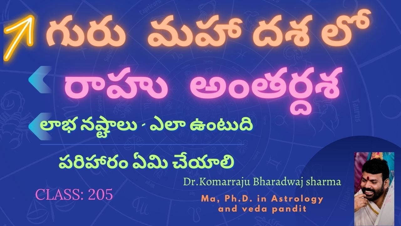 205 How is Rahu Antardasha in Guru Maha Dasha?