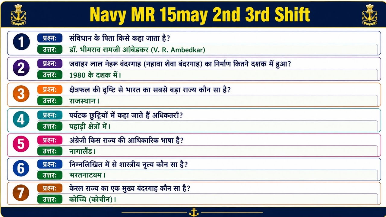 Navy MR May 15 Shifts 1, 2, 3 | Original Questions and Answers | Navy MR May 15 Paper Analysis
