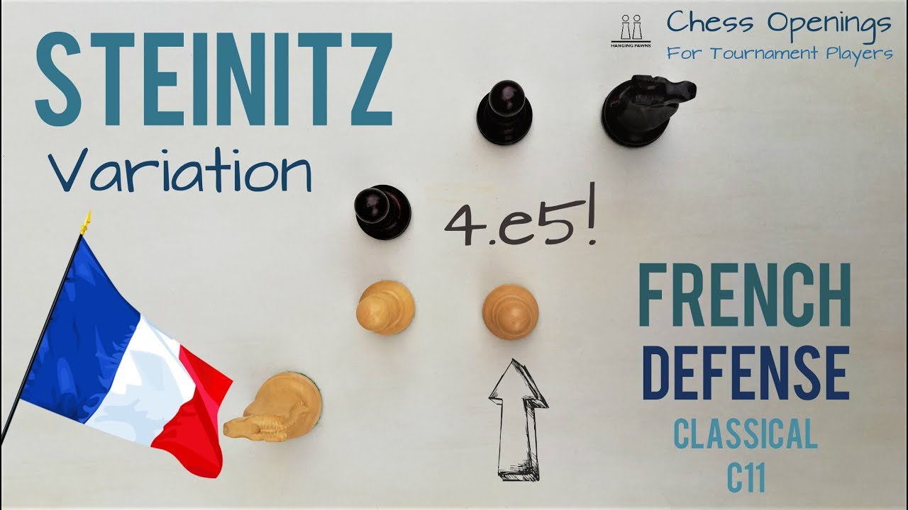 Steinitz Variation of the Classical French (C11) ⎸Chess Openings