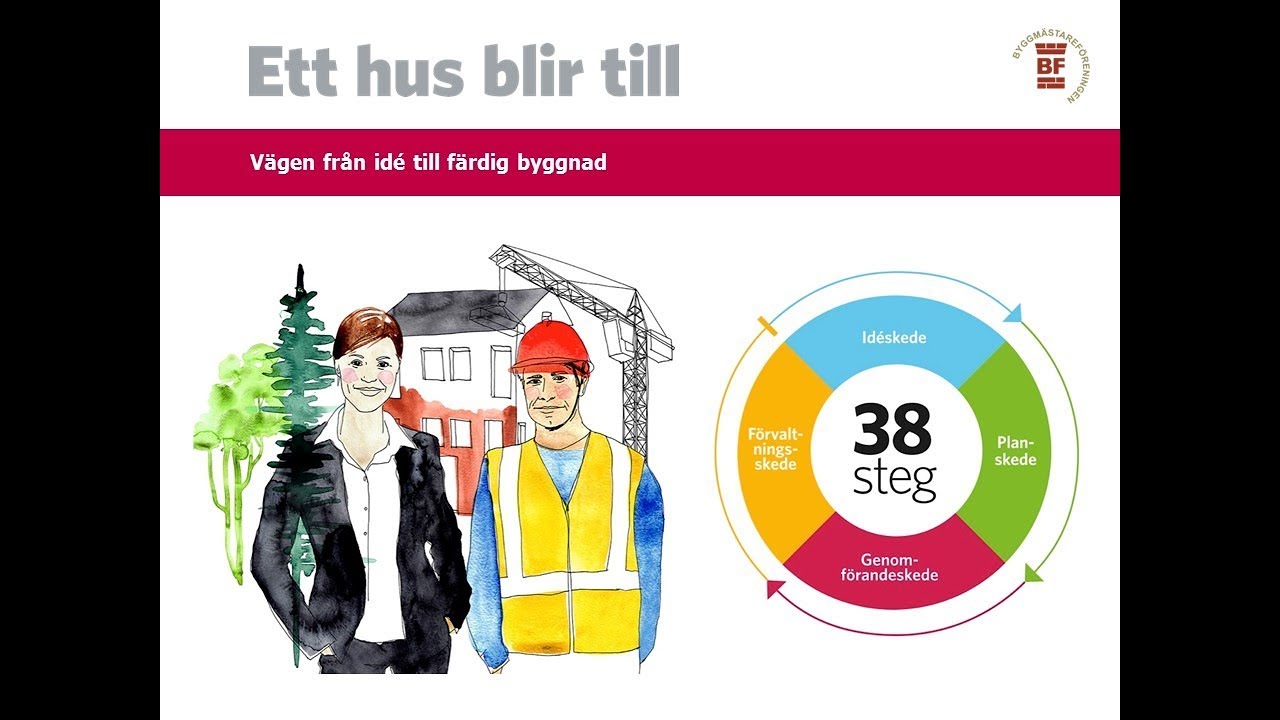 Ett hus blir till - vägen från idé till färdig byggnad