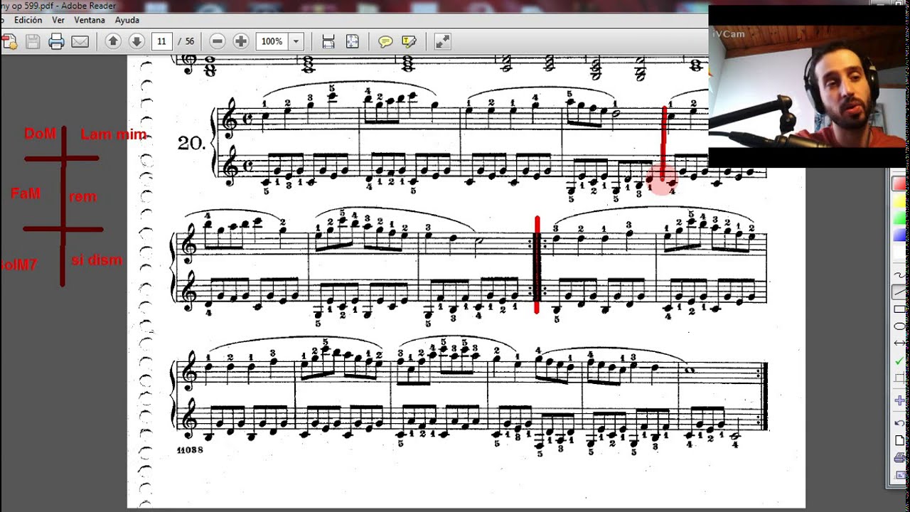 Cómo analizar una partitura (Czerny)