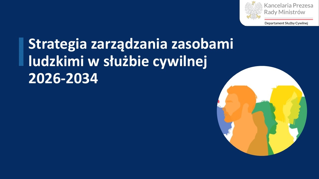 Ludzie dla Państwa - Strategia zarządzania zasobami ludzkimi w służbie cywilnej do 2034 roku