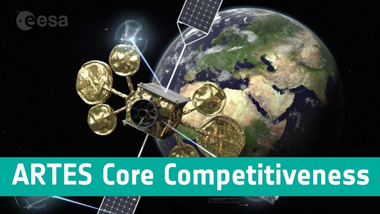ARTES Core Competitiveness