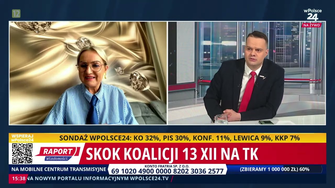 SKOK Koalicji 13 XII na TK!! Raport wiadomości