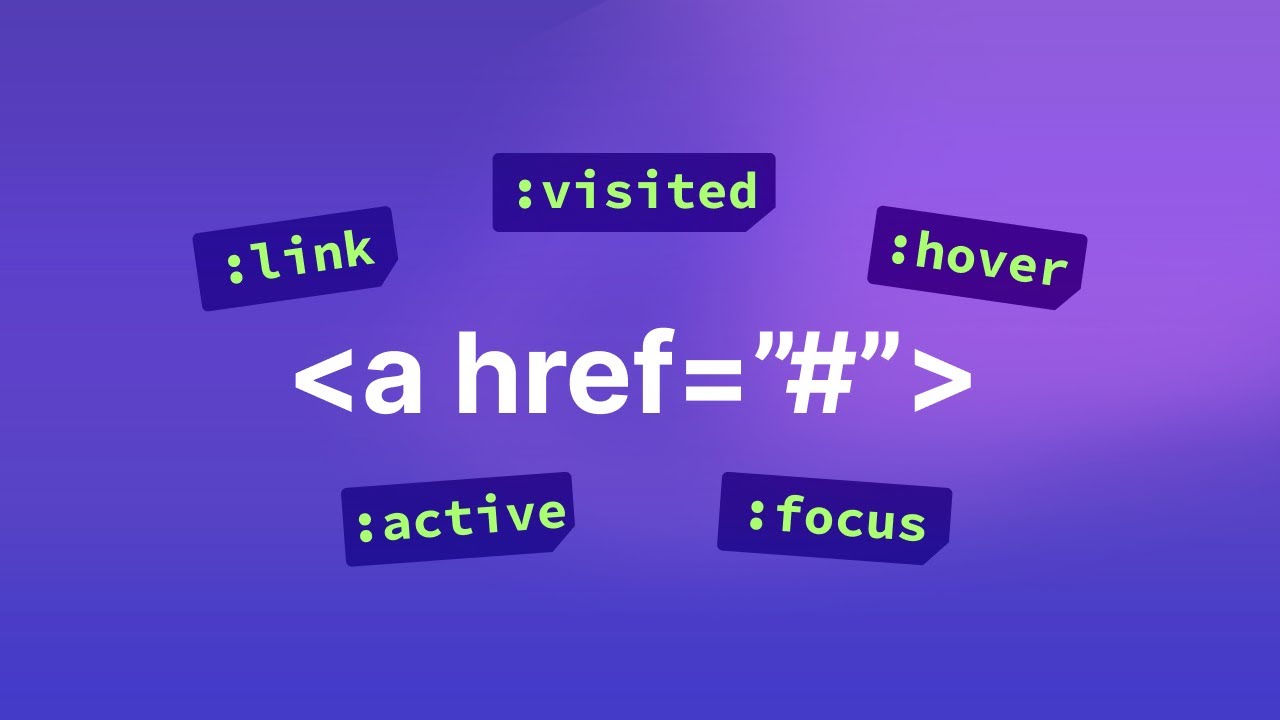 Come PERSONALIZZARE l'aspetto dei LINK in CSS - Niente più segreti! TUTORIAL CSS completo