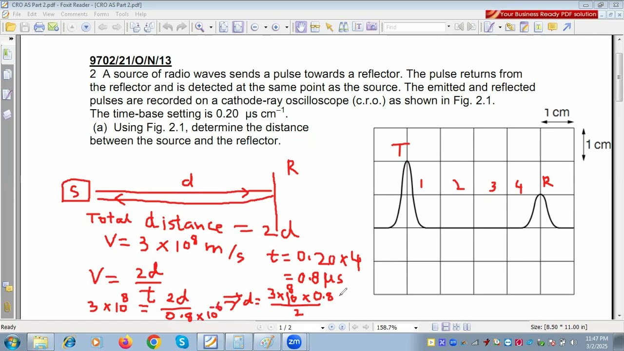 Cathode Ray Oscilloscope A Levels PII| 9702/21/Nov13 Q2 | 9702/21/Nov 15 Q2 | Find timebase setting