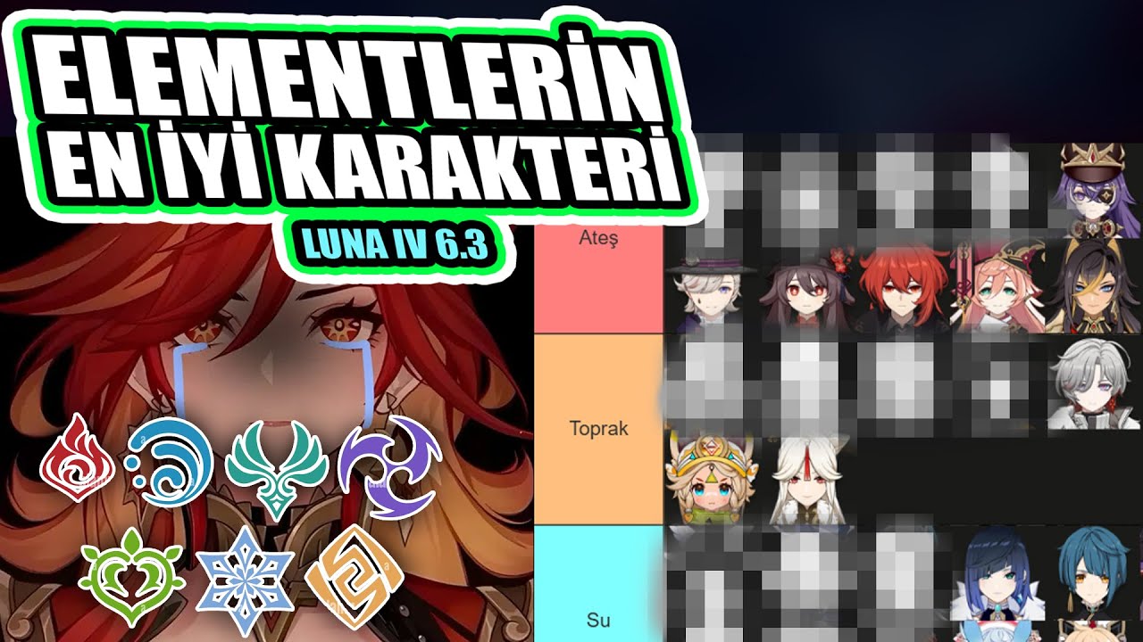 Her elementin en iyi karakteri kim ? | Tier List 6.3 | Genshin Impact