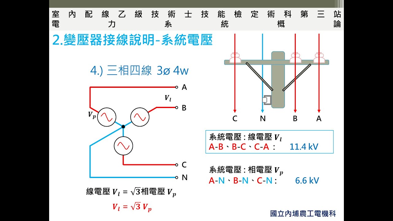 乙級 室內配線 第三站 外線作業(1) 變壓器接線說明-電力系統概論