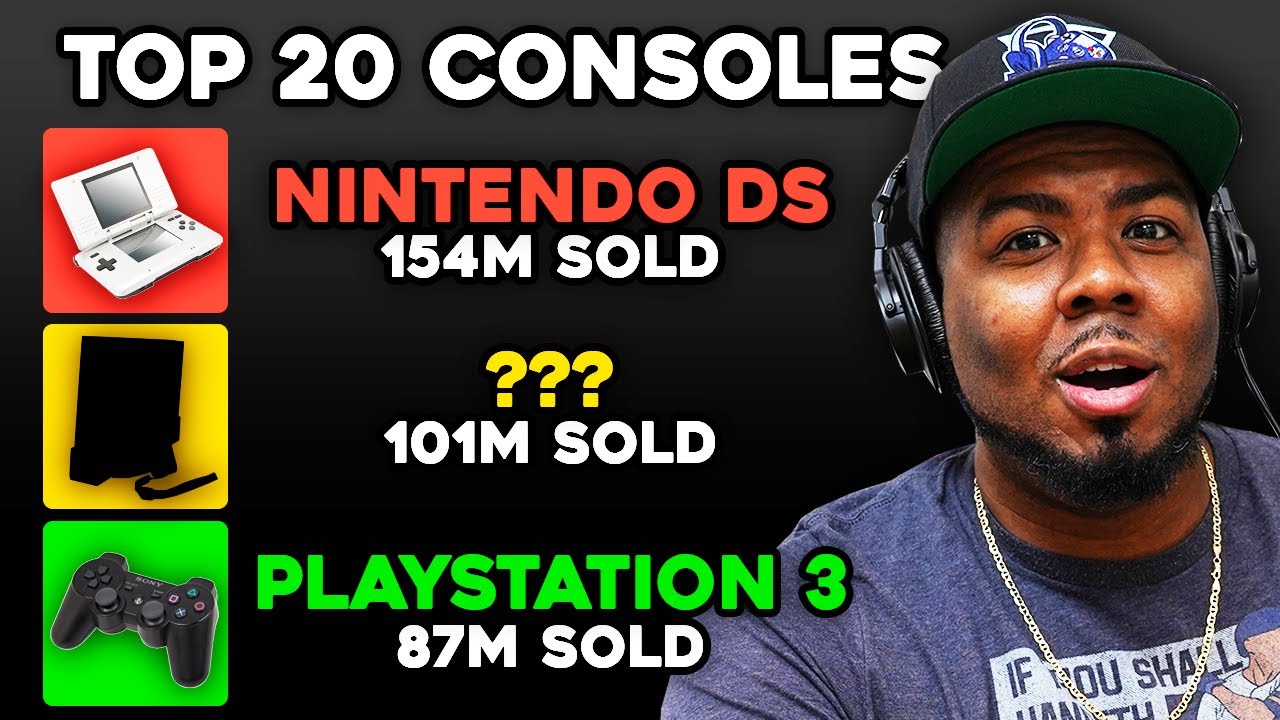 Can we name the Top 20 Sold CONSOLES of all time?