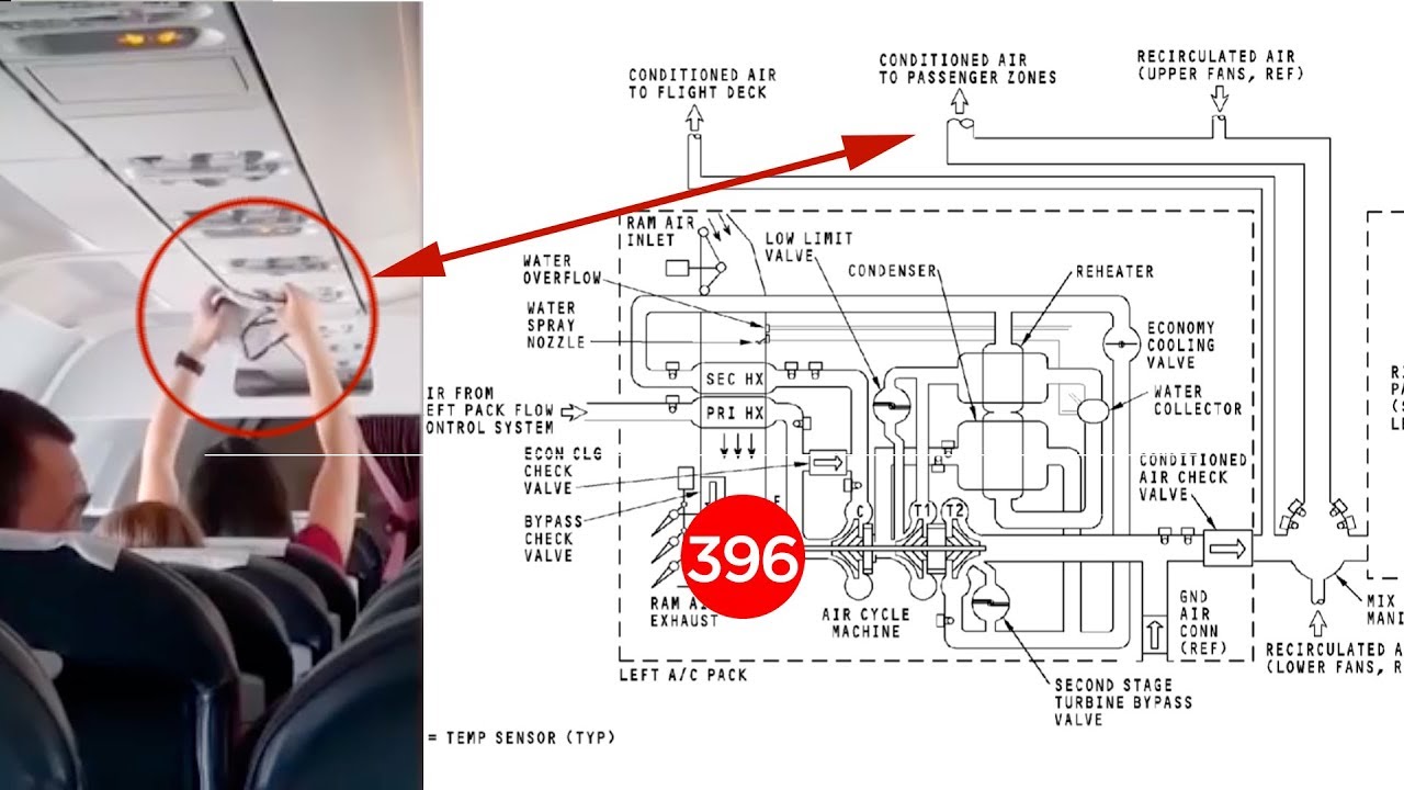 POR QUE FAZ TANTO FRIO DENTRO DO AVI&Atilde;O? EP. 396