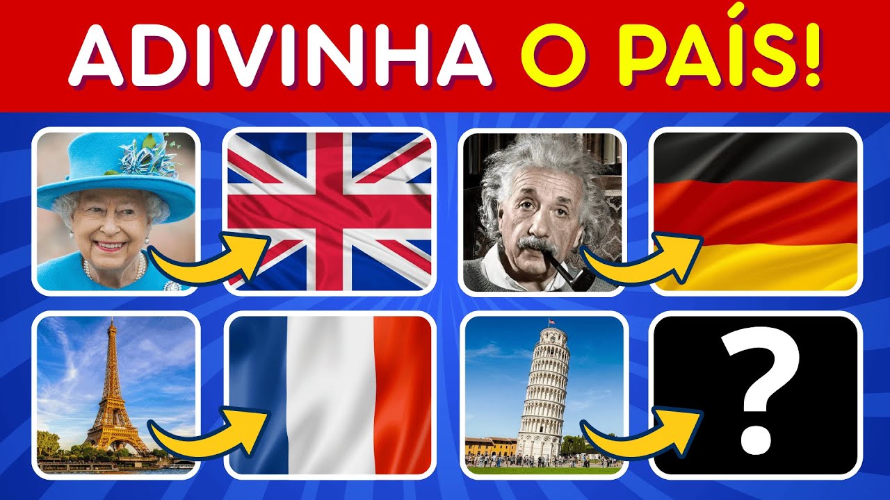 🌍 Consegues adivinhar o país pelo fato? 🧠 Quiz de Geografia Desafiante!