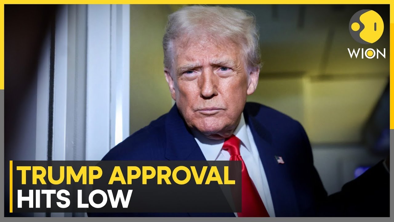 Trump&rsquo;s Approval Rating Hits Record Low, Economy, Cost Of Living Top Voter Concerns | WION