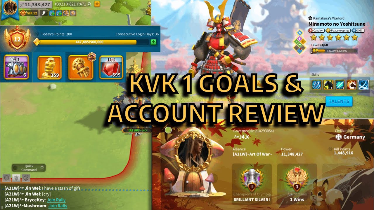 Account Review & Progress Towards Kvk 1! | Rise of Kingdoms