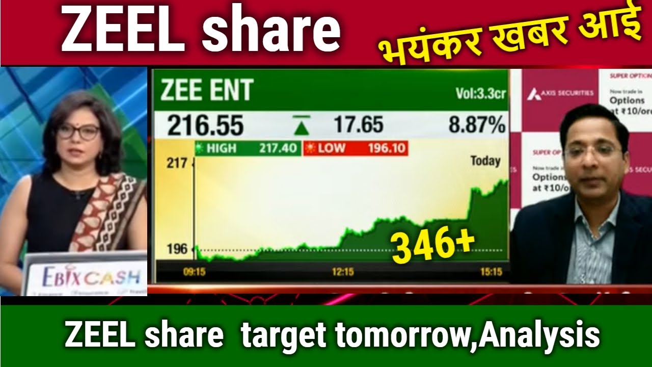 ZEEL share price target tomorrow,zeel share news today,zeel share analysis,zeel share news,