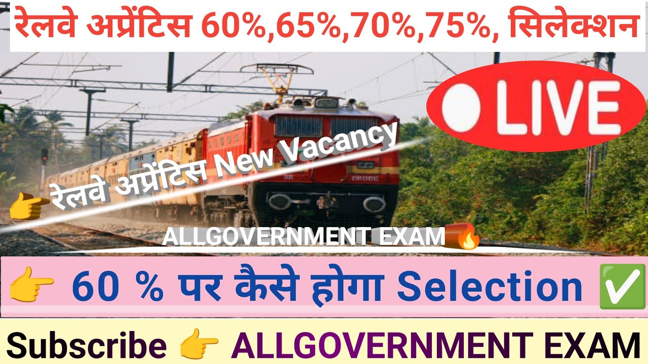 रेलवे से अप्रेंटिस कैसे करे|Apprentice in Railway|ITI Rail Apprentice|मेरा 70% पर कैसे हुआ सिलेक्शन