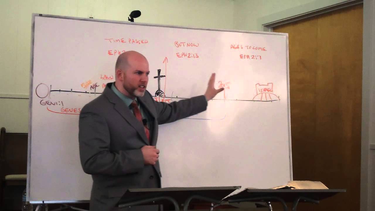 Chart Lesson: Why Didn't God Reveal Grace Sooner