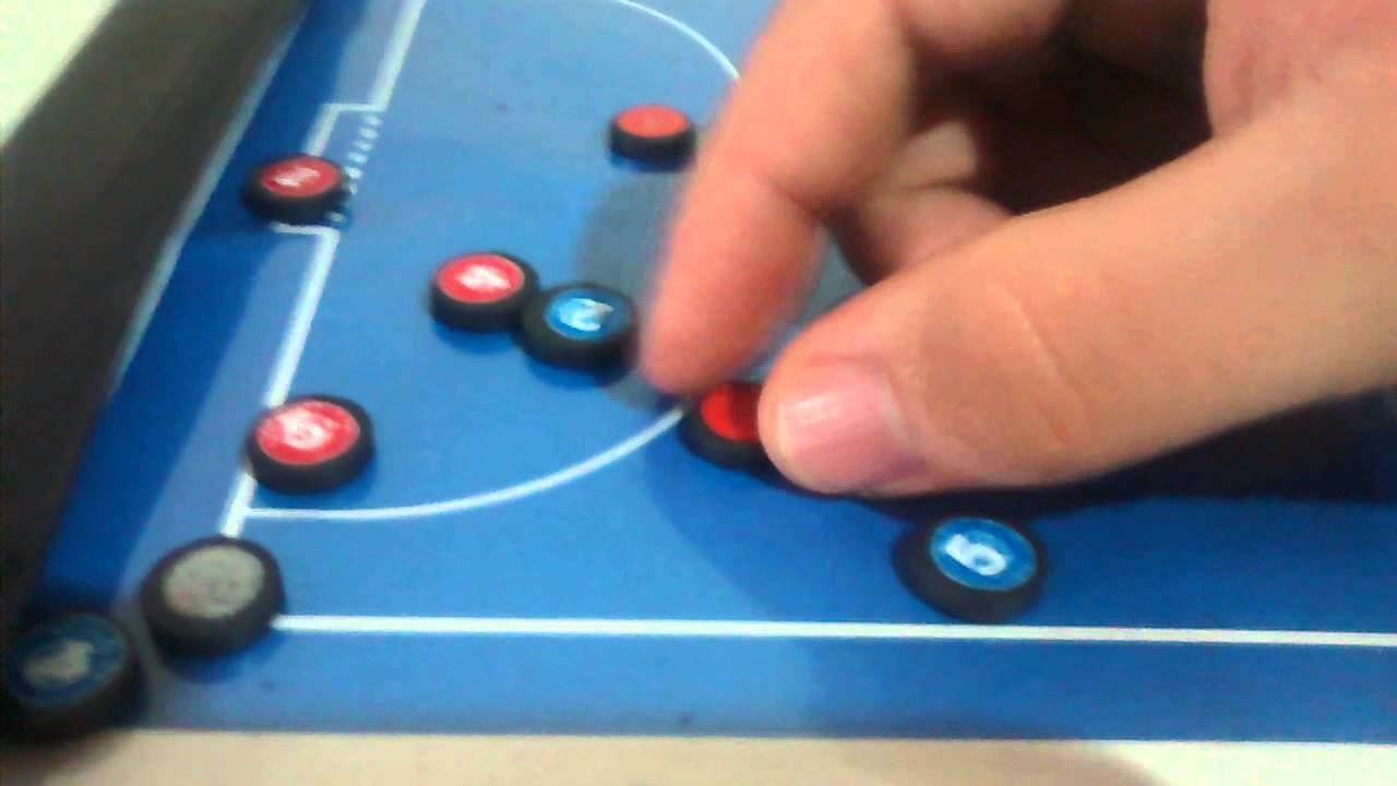 Marcação Zona no Escanteio