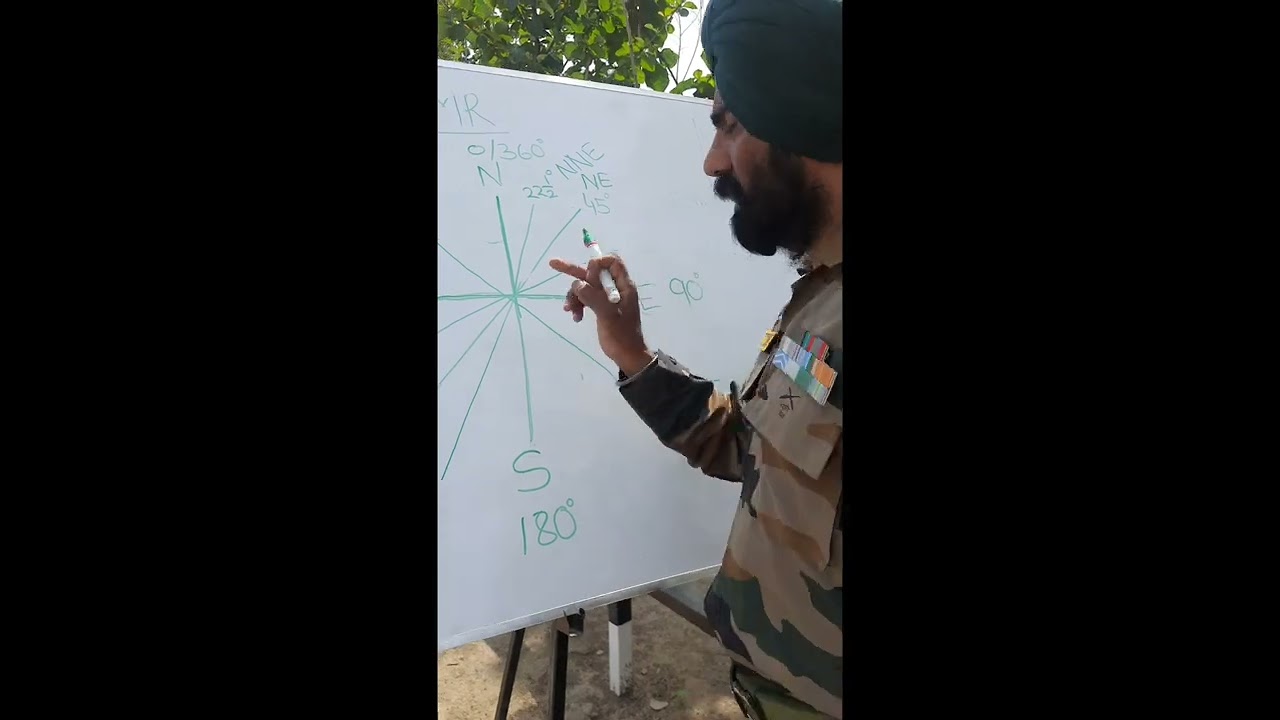Map Reading: दिशाओं का ज्ञान | TSC Training of NCC Cadets | Directions in #MR