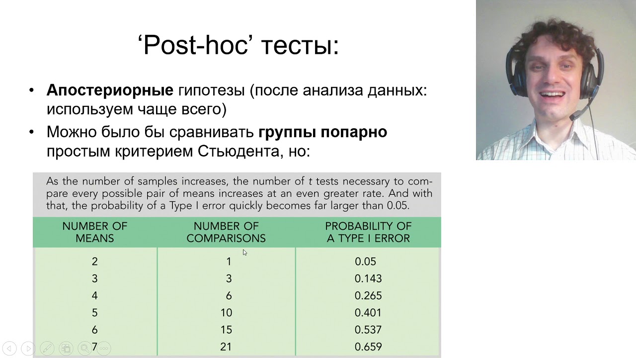 08 05 Сравнение более двух выборок