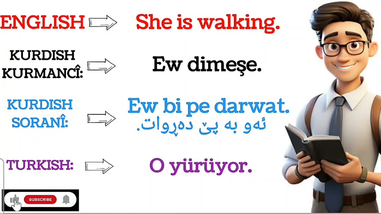 LEARN ENGLISH,KURDISH KURMANCÎ,KURDISH SORANÎ AND TURKISH (KÜRTÇE ÖĞRENİYORUM)