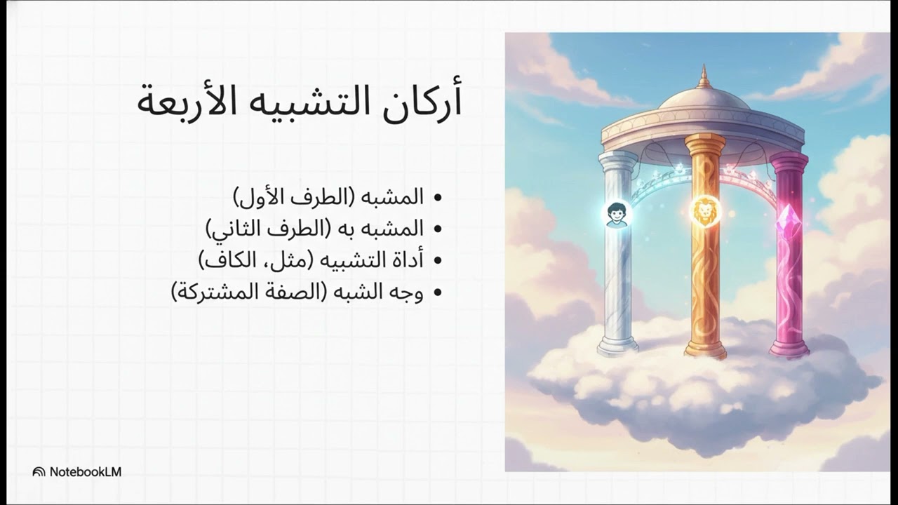 ٢٢ يناير ٢٠٢٦