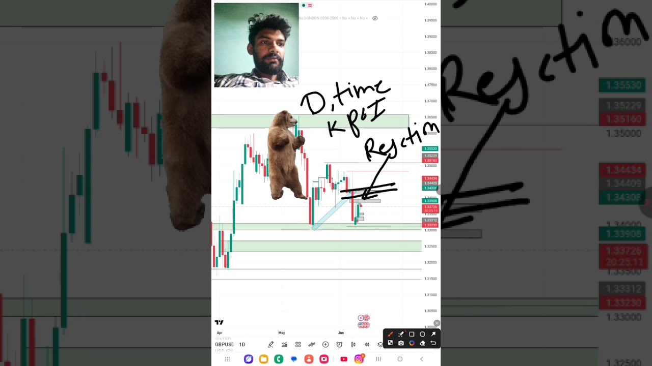 🚨 GBPUSD BIG MOVE Today? Morning Analysis & Trade Setup 🔥 #gbpusd #trading #forex #smct #trader