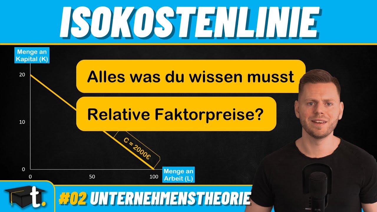 Isokostenlinie (Isokostengerade) in 3 Minuten erklärt