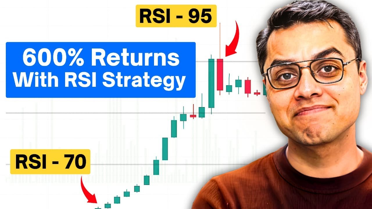 33 % XIRR Consistently! This ONE Indicator Changed My Life &ndash; RSI + DMA Strategy Revealed!