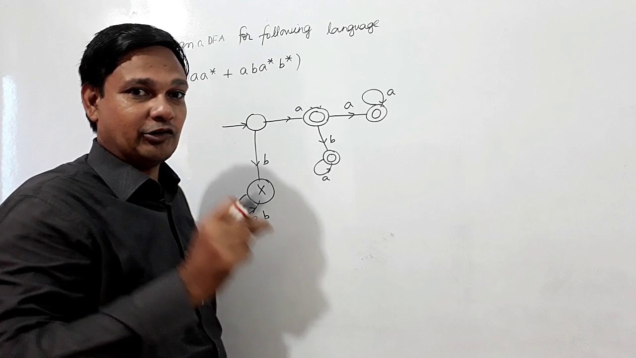 Regular Expression to DFA
