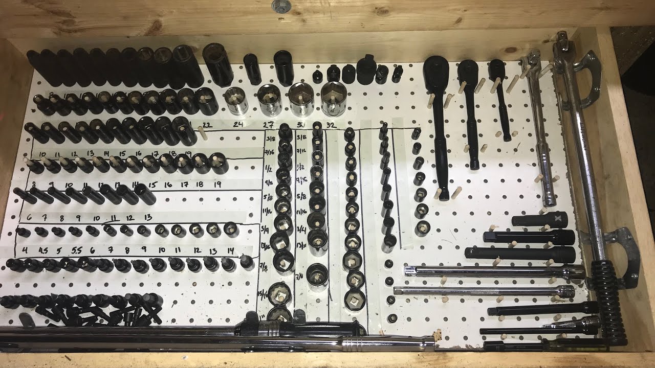 Tool box / work cart socket storage and organization