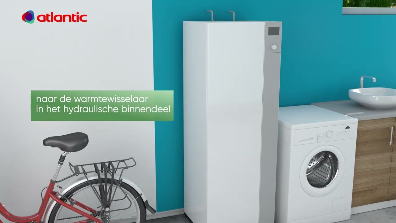 Atlantic warmtepompen - Meer prestaties met onze gepatenteerde Coaxiale Warmtewisselaar